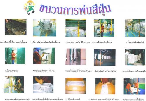 ลงประกาศฟรี ลงประกาศ  เพิ่มเว็บ  โฆษณาฟรี  ประกาศซื้อขายฟรีี  โปรโมทเว็บ ลงโฆษณาฟรี โปรโมทเว็บฟรี ประกาศซื้อขาย เพิ่มเว็บฟรี