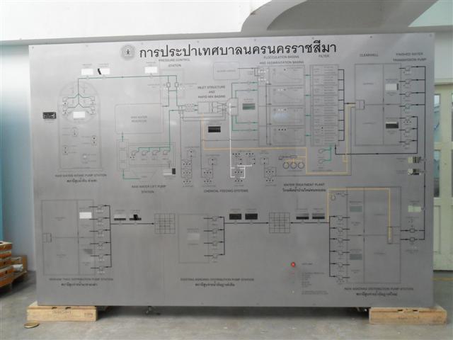 ลงประกาศฟรี ลงประกาศ  เพิ่มเว็บ  โฆษณาฟรี  ประกาศซื้อขายฟรีี  โปรโมทเว็บ ลงโฆษณาฟรี โปรโมทเว็บฟรี ประกาศซื้อขาย เพิ่มเว็บฟรี