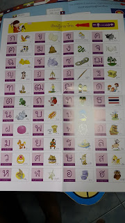 ราคารไม่แพง