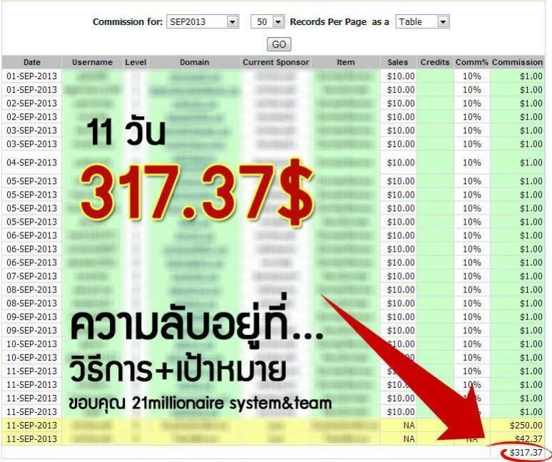 ลงประกาศฟรี ลงประกาศ  เพิ่มเว็บ  โฆษณาฟรี  ประกาศซื้อขายฟรีี  โปรโมทเว็บ ลงโฆษณาฟรี โปรโมทเว็บฟรี ประกาศซื้อขาย เพิ่มเว็บฟรี