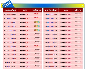 ลงประกาศฟรี ลงประกาศ  เพิ่มเว็บ  โฆษณาฟรี  ประกาศซื้อขายฟรีี  โปรโมทเว็บ ลงโฆษณาฟรี โปรโมทเว็บฟรี ประกาศซื้อขาย เพิ่มเว็บฟรี