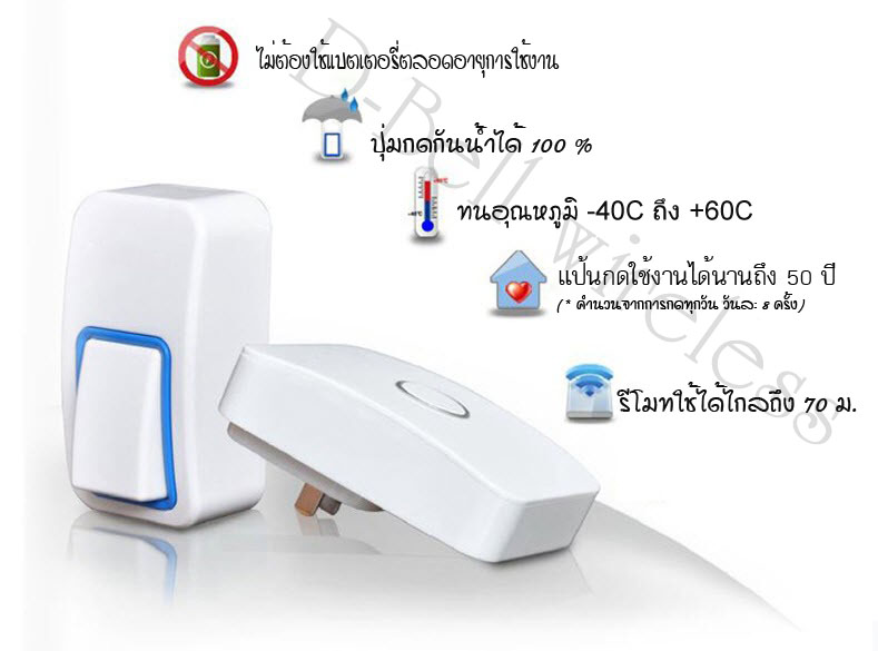 ลงประกาศฟรี ลงประกาศ  เพิ่มเว็บ  โฆษณาฟรี  ประกาศซื้อขายฟรีี  โปรโมทเว็บ ลงโฆษณาฟรี โปรโมทเว็บฟรี ประกาศซื้อขาย เพิ่มเว็บฟรี