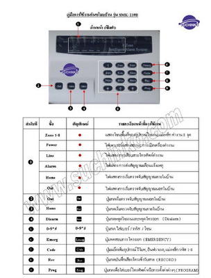 ลงประกาศฟรี ลงประกาศ  เพิ่มเว็บ  โฆษณาฟรี  ประกาศซื้อขายฟรีี  โปรโมทเว็บ ลงโฆษณาฟรี โปรโมทเว็บฟรี ประกาศซื้อขาย เพิ่มเว็บฟรี