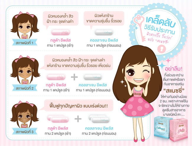 วิธีทำให้ขาว