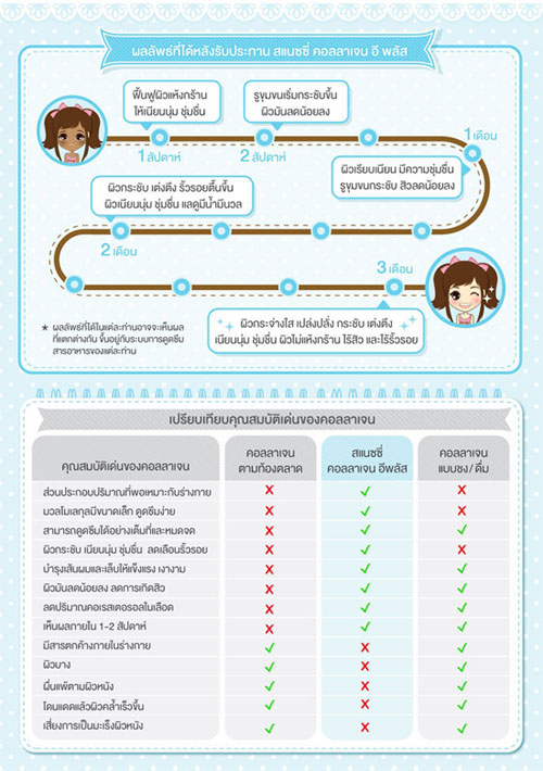 ลงประกาศฟรี ลงประกาศ  เพิ่มเว็บ  โฆษณาฟรี  ประกาศซื้อขายฟรีี  โปรโมทเว็บ ลงโฆษณาฟรี โปรโมทเว็บฟรี ประกาศซื้อขาย เพิ่มเว็บฟรี