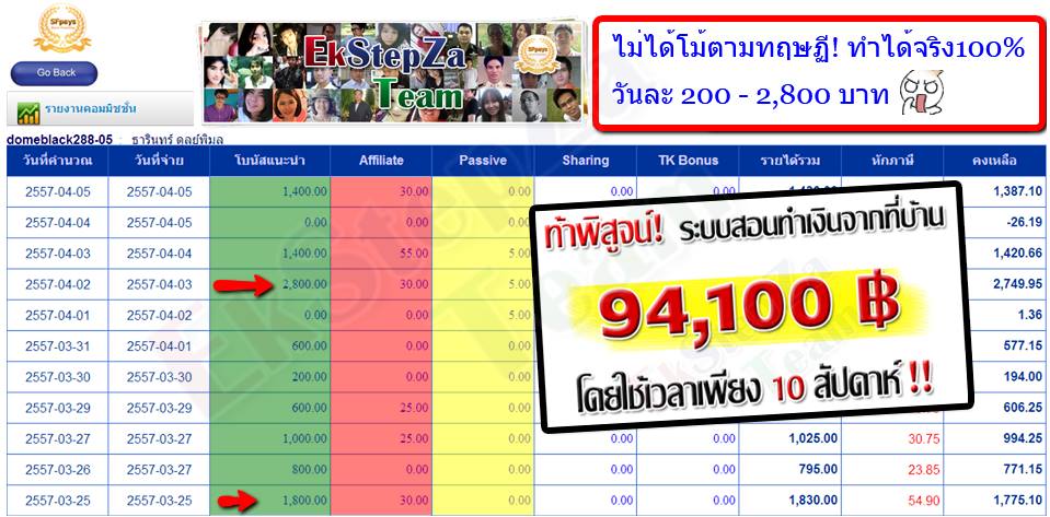 ลงประกาศฟรี ลงประกาศ  เพิ่มเว็บ  โฆษณาฟรี  ประกาศซื้อขายฟรีี  โปรโมทเว็บ ลงโฆษณาฟรี โปรโมทเว็บฟรี ประกาศซื้อขาย เพิ่มเว็บฟรี