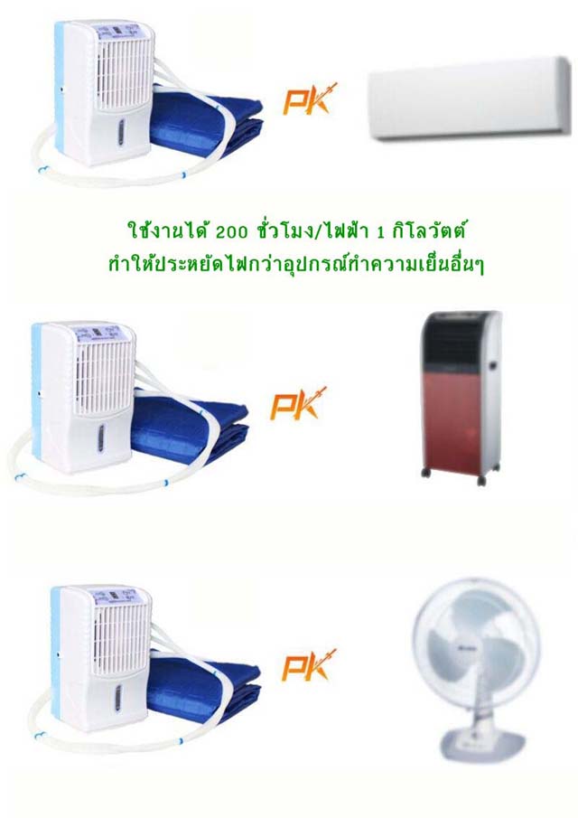 ลงประกาศฟรี ลงประกาศ  เพิ่มเว็บ  โฆษณาฟรี  ประกาศซื้อขายฟรีี  โปรโมทเว็บ ลงโฆษณาฟรี โปรโมทเว็บฟรี ประกาศซื้อขาย เพิ่มเว็บฟรี