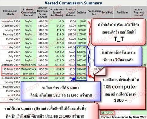 ลงประกาศฟรี ลงประกาศ  เพิ่มเว็บ  โฆษณาฟรี  ประกาศซื้อขายฟรีี  โปรโมทเว็บ ลงโฆษณาฟรี โปรโมทเว็บฟรี ประกาศซื้อขาย เพิ่มเว็บฟรี