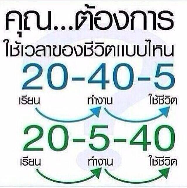 ลงประกาศฟรี ลงประกาศ  เพิ่มเว็บ  โฆษณาฟรี  ประกาศซื้อขายฟรีี  โปรโมทเว็บ ลงโฆษณาฟรี โปรโมทเว็บฟรี ประกาศซื้อขาย เพิ่มเว็บฟรี