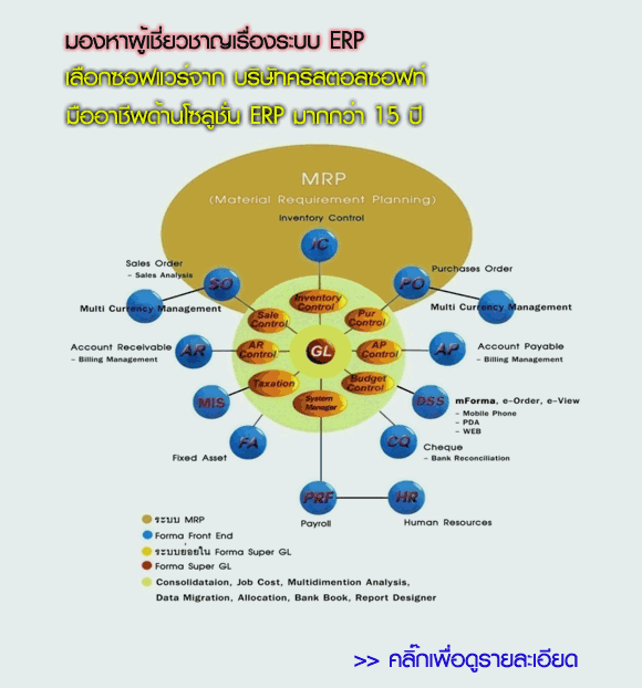 ลงประกาศฟรี ลงประกาศ  เพิ่มเว็บ  โฆษณาฟรี  ประกาศซื้อขายฟรีี  โปรโมทเว็บ ลงโฆษณาฟรี โปรโมทเว็บฟรี ประกาศซื้อขาย เพิ่มเว็บฟรี