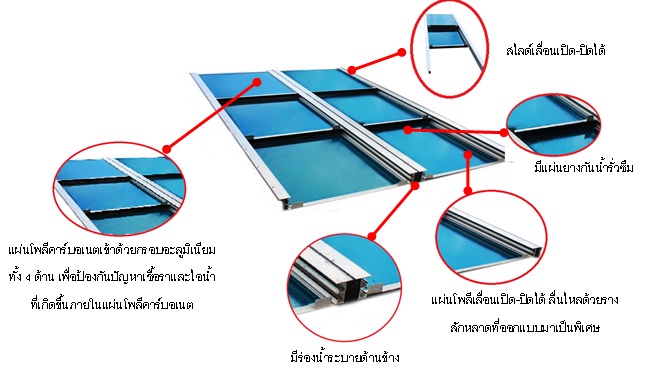 ลงประกาศฟรี ลงประกาศ  เพิ่มเว็บ  โฆษณาฟรี  ประกาศซื้อขายฟรีี  โปรโมทเว็บ ลงโฆษณาฟรี โปรโมทเว็บฟรี ประกาศซื้อขาย เพิ่มเว็บฟรี