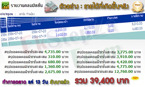 ลงประกาศฟรี ลงประกาศ  เพิ่มเว็บ  โฆษณาฟรี  ประกาศซื้อขายฟรีี  โปรโมทเว็บ ลงโฆษณาฟรี โปรโมทเว็บฟรี ประกาศซื้อขาย เพิ่มเว็บฟรี