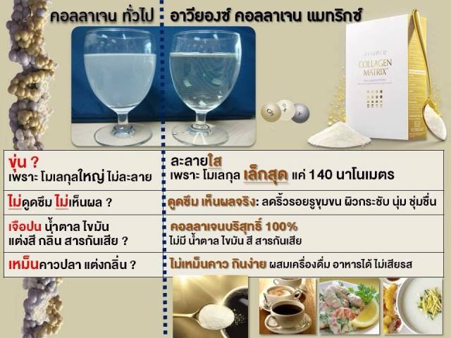 ลงประกาศฟรี ลงประกาศ  เพิ่มเว็บ  โฆษณาฟรี  ประกาศซื้อขายฟรีี  โปรโมทเว็บ ลงโฆษณาฟรี โปรโมทเว็บฟรี ประกาศซื้อขาย เพิ่มเว็บฟรี