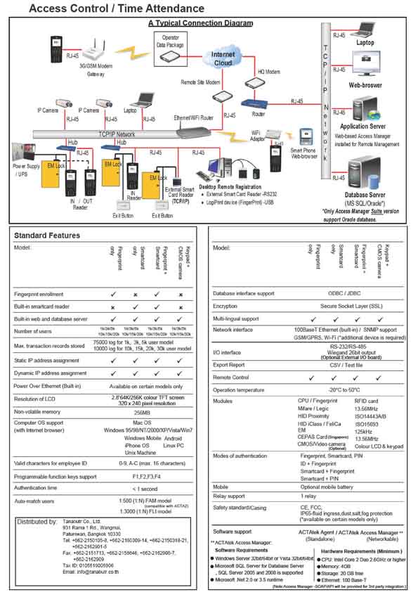 ลงประกาศฟรี ลงประกาศ  เพิ่มเว็บ  โฆษณาฟรี  ประกาศซื้อขายฟรีี  โปรโมทเว็บ ลงโฆษณาฟรี โปรโมทเว็บฟรี ประกาศซื้อขาย เพิ่มเว็บฟรี