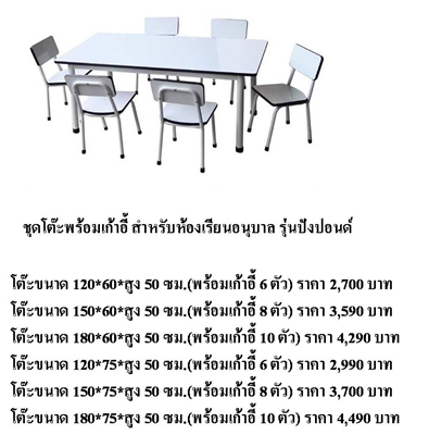 ลงประกาศฟรี ลงประกาศ  เพิ่มเว็บ  โฆษณาฟรี  ประกาศซื้อขายฟรีี  โปรโมทเว็บ ลงโฆษณาฟรี โปรโมทเว็บฟรี ประกาศซื้อขาย เพิ่มเว็บฟรี