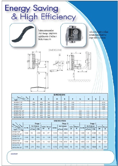 ลงประกาศฟรี ลงประกาศ  เพิ่มเว็บ  โฆษณาฟรี  ประกาศซื้อขายฟรีี  โปรโมทเว็บ ลงโฆษณาฟรี โปรโมทเว็บฟรี ประกาศซื้อขาย เพิ่มเว็บฟรี