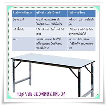 ลงประกาศฟรี ลงประกาศ  เพิ่มเว็บ  โฆษณาฟรี  ประกาศซื้อขายฟรีี  โปรโมทเว็บ ลงโฆษณาฟรี โปรโมทเว็บฟรี ประกาศซื้อขาย เพิ่มเว็บฟรี