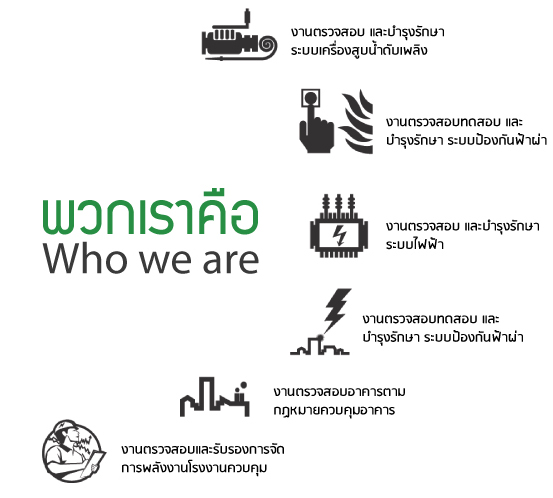 ลงประกาศฟรี ลงประกาศ  เพิ่มเว็บ  โฆษณาฟรี  ประกาศซื้อขายฟรีี  โปรโมทเว็บ ลงโฆษณาฟรี โปรโมทเว็บฟรี ประกาศซื้อขาย เพิ่มเว็บฟรี