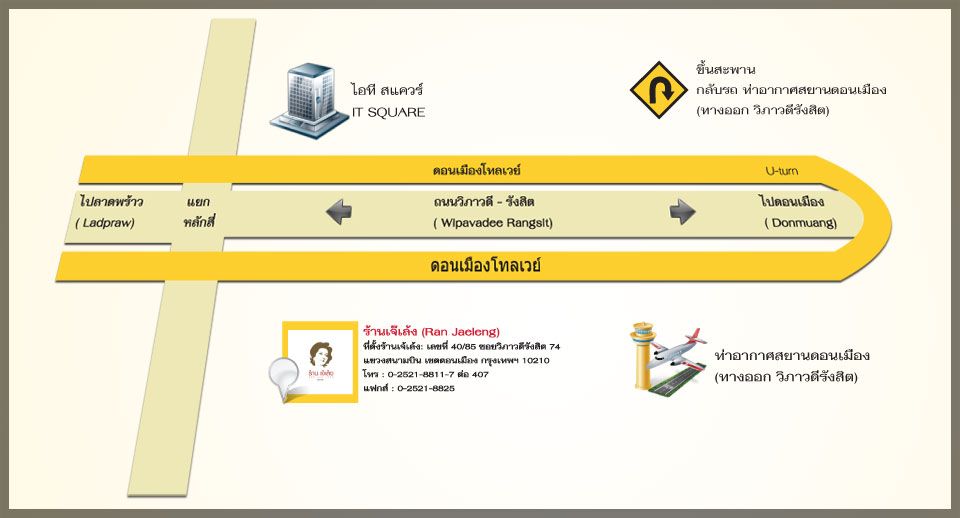 ลงประกาศฟรี ลงประกาศ  เพิ่มเว็บ  โฆษณาฟรี  ประกาศซื้อขายฟรีี  โปรโมทเว็บ ลงโฆษณาฟรี โปรโมทเว็บฟรี ประกาศซื้อขาย เพิ่มเว็บฟรี