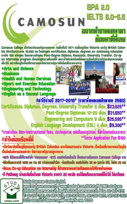 ลงประกาศฟรี ลงประกาศ  เพิ่มเว็บ  โฆษณาฟรี  ประกาศซื้อขายฟรีี  โปรโมทเว็บ ลงโฆษณาฟรี โปรโมทเว็บฟรี ประกาศซื้อขาย เพิ่มเว็บฟรี