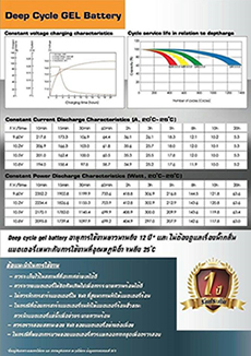 ลงประกาศฟรี ลงประกาศ  เพิ่มเว็บ  โฆษณาฟรี  ประกาศซื้อขายฟรีี  โปรโมทเว็บ ลงโฆษณาฟรี โปรโมทเว็บฟรี ประกาศซื้อขาย เพิ่มเว็บฟรี