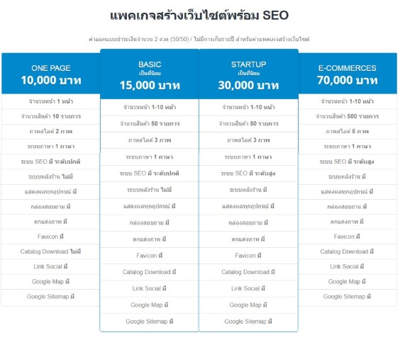 ลงประกาศฟรี ลงประกาศ  เพิ่มเว็บ  โฆษณาฟรี  ประกาศซื้อขายฟรีี  โปรโมทเว็บ ลงโฆษณาฟรี โปรโมทเว็บฟรี ประกาศซื้อขาย เพิ่มเว็บฟรี