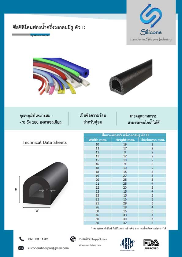 ลงประกาศฟรี ลงประกาศ  เพิ่มเว็บ  โฆษณาฟรี  ประกาศซื้อขายฟรีี  โปรโมทเว็บ ลงโฆษณาฟรี โปรโมทเว็บฟรี ประกาศซื้อขาย เพิ่มเว็บฟรี