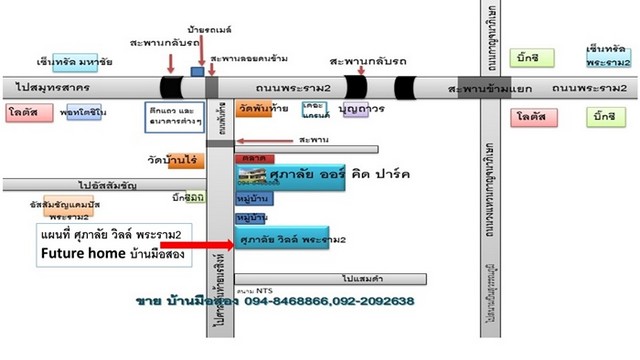 ลงประกาศฟรี ลงประกาศ  เพิ่มเว็บ  โฆษณาฟรี  ประกาศซื้อขายฟรีี  โปรโมทเว็บ ลงโฆษณาฟรี โปรโมทเว็บฟรี ประกาศซื้อขาย เพิ่มเว็บฟรี