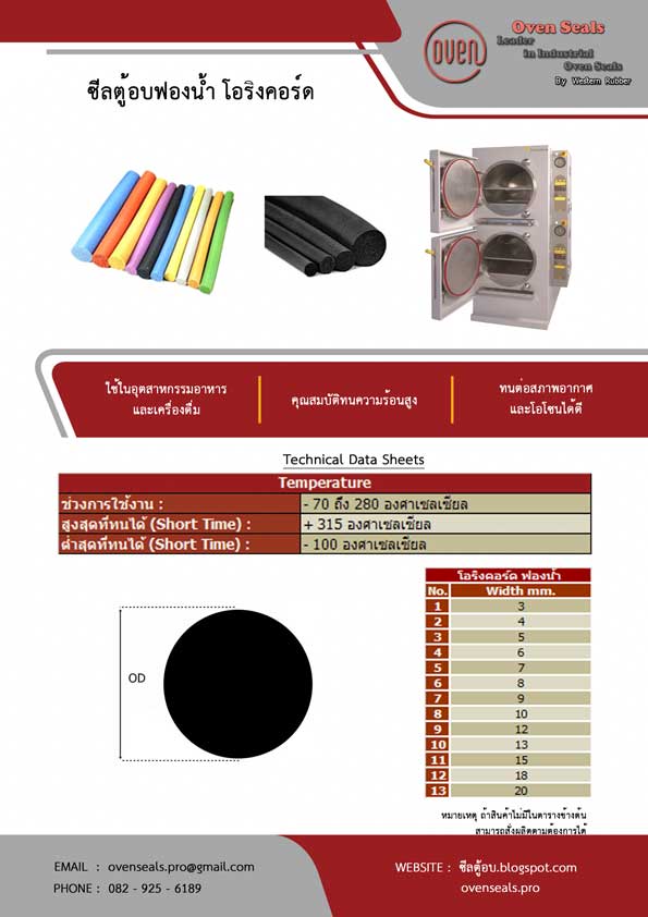 ลงประกาศฟรี ลงประกาศ  เพิ่มเว็บ  โฆษณาฟรี  ประกาศซื้อขายฟรีี  โปรโมทเว็บ ลงโฆษณาฟรี โปรโมทเว็บฟรี ประกาศซื้อขาย เพิ่มเว็บฟรี