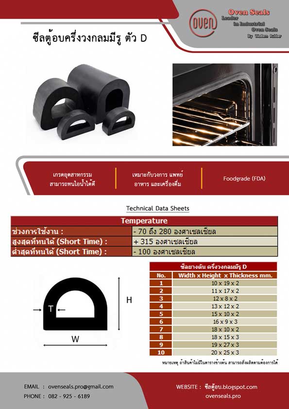 ลงประกาศฟรี ลงประกาศ  เพิ่มเว็บ  โฆษณาฟรี  ประกาศซื้อขายฟรีี  โปรโมทเว็บ ลงโฆษณาฟรี โปรโมทเว็บฟรี ประกาศซื้อขาย เพิ่มเว็บฟรี