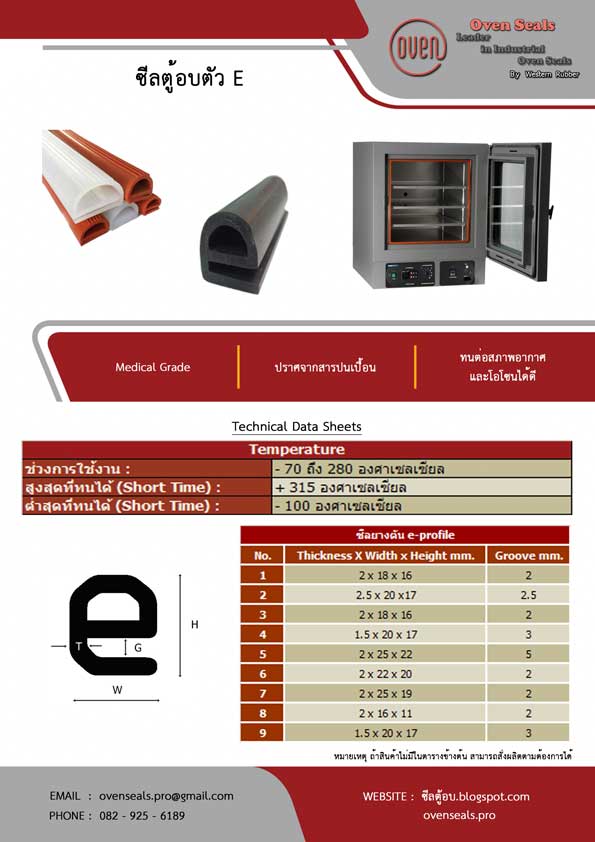 ลงประกาศฟรี ลงประกาศ  เพิ่มเว็บ  โฆษณาฟรี  ประกาศซื้อขายฟรีี  โปรโมทเว็บ ลงโฆษณาฟรี โปรโมทเว็บฟรี ประกาศซื้อขาย เพิ่มเว็บฟรี