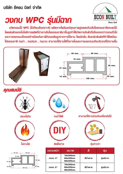 ลงประกาศฟรี ลงประกาศ  เพิ่มเว็บ  โฆษณาฟรี  ประกาศซื้อขายฟรีี  โปรโมทเว็บ ลงโฆษณาฟรี โปรโมทเว็บฟรี ประกาศซื้อขาย เพิ่มเว็บฟรี