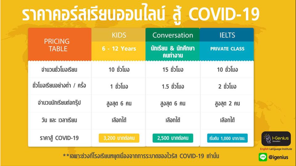 ลงประกาศฟรี ลงประกาศ  เพิ่มเว็บ  โฆษณาฟรี  ประกาศซื้อขายฟรีี  โปรโมทเว็บ ลงโฆษณาฟรี โปรโมทเว็บฟรี ประกาศซื้อขาย เพิ่มเว็บฟรี