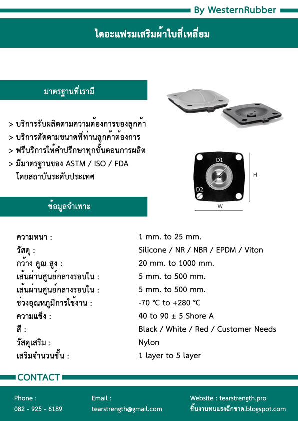 ลงประกาศฟรี ลงประกาศ  เพิ่มเว็บ  โฆษณาฟรี  ประกาศซื้อขายฟรีี  โปรโมทเว็บ ลงโฆษณาฟรี โปรโมทเว็บฟรี ประกาศซื้อขาย เพิ่มเว็บฟรี