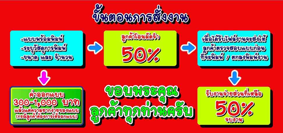 ลงประกาศฟรี ลงประกาศ  เพิ่มเว็บ  โฆษณาฟรี  ประกาศซื้อขายฟรีี  โปรโมทเว็บ ลงโฆษณาฟรี โปรโมทเว็บฟรี ประกาศซื้อขาย เพิ่มเว็บฟรี