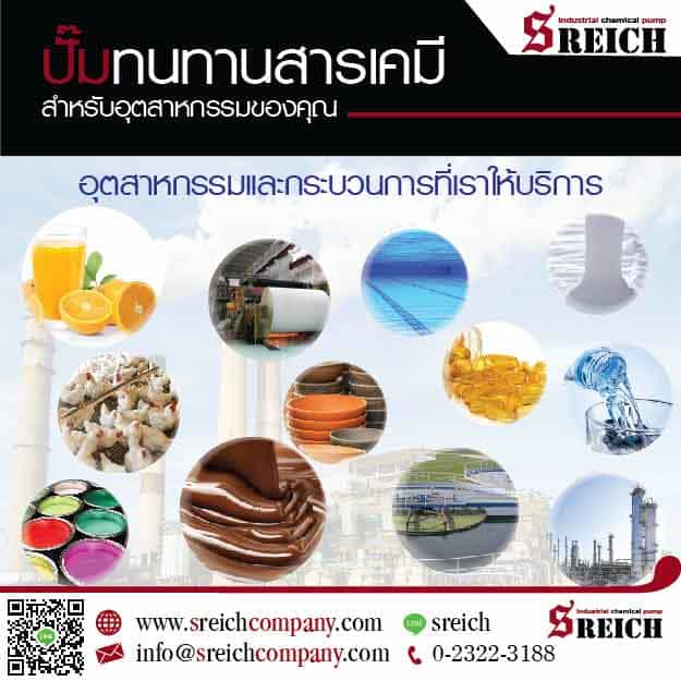 ลงประกาศฟรี ลงประกาศ  เพิ่มเว็บ  โฆษณาฟรี  ประกาศซื้อขายฟรีี  โปรโมทเว็บ ลงโฆษณาฟรี โปรโมทเว็บฟรี ประกาศซื้อขาย เพิ่มเว็บฟรี