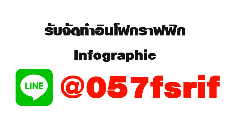 ลงประกาศฟรี ลงประกาศ  เพิ่มเว็บ  โฆษณาฟรี  ประกาศซื้อขายฟรีี  โปรโมทเว็บ ลงโฆษณาฟรี โปรโมทเว็บฟรี ประกาศซื้อขาย เพิ่มเว็บฟรี