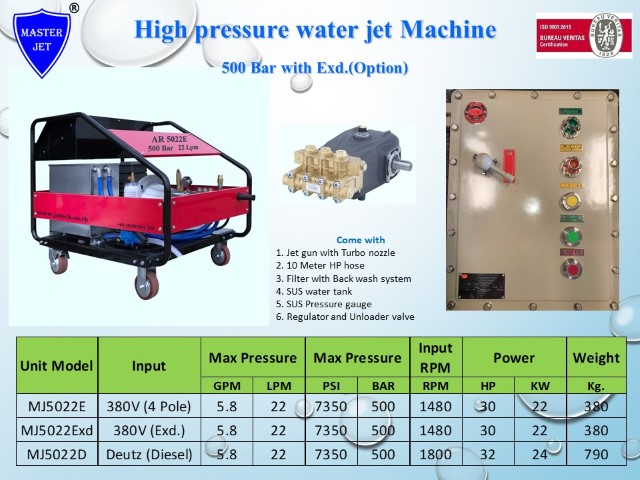 ลงประกาศฟรี ลงประกาศ  เพิ่มเว็บ  โฆษณาฟรี  ประกาศซื้อขายฟรีี  โปรโมทเว็บ ลงโฆษณาฟรี โปรโมทเว็บฟรี ประกาศซื้อขาย เพิ่มเว็บฟรี