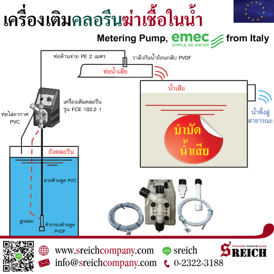 ลงประกาศฟรี ลงประกาศ  เพิ่มเว็บ  โฆษณาฟรี  ประกาศซื้อขายฟรีี  โปรโมทเว็บ ลงโฆษณาฟรี โปรโมทเว็บฟรี ประกาศซื้อขาย เพิ่มเว็บฟรี