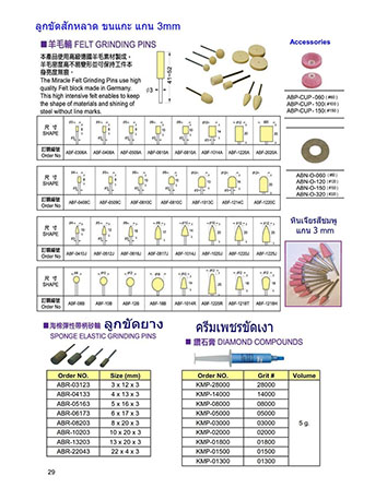 ลงประกาศฟรี ลงประกาศ  เพิ่มเว็บ  โฆษณาฟรี  ประกาศซื้อขายฟรีี  โปรโมทเว็บ ลงโฆษณาฟรี โปรโมทเว็บฟรี ประกาศซื้อขาย เพิ่มเว็บฟรี