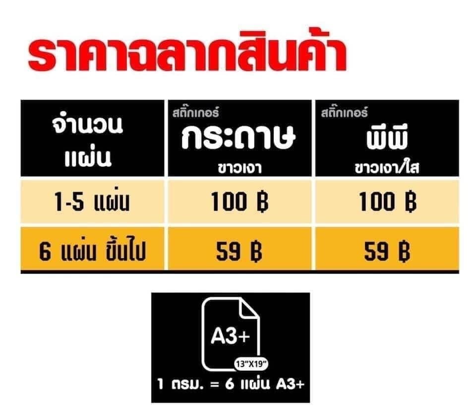 ลงประกาศฟรี ลงประกาศ  เพิ่มเว็บ  โฆษณาฟรี  ประกาศซื้อขายฟรีี  โปรโมทเว็บ ลงโฆษณาฟรี โปรโมทเว็บฟรี ประกาศซื้อขาย เพิ่มเว็บฟรี