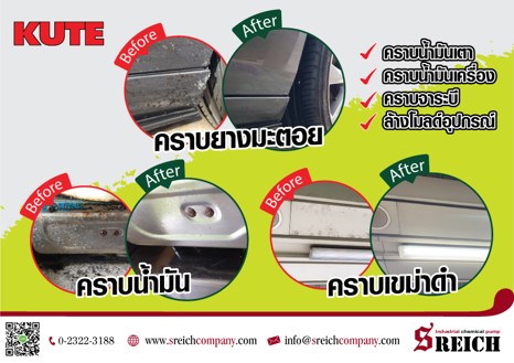 ลงประกาศฟรี ลงประกาศ  เพิ่มเว็บ  โฆษณาฟรี  ประกาศซื้อขายฟรีี  โปรโมทเว็บ ลงโฆษณาฟรี โปรโมทเว็บฟรี ประกาศซื้อขาย เพิ่มเว็บฟรี