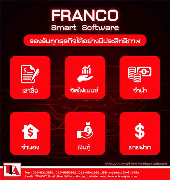 ลงประกาศฟรี ลงประกาศ  เพิ่มเว็บ  โฆษณาฟรี  ประกาศซื้อขายฟรีี  โปรโมทเว็บ ลงโฆษณาฟรี โปรโมทเว็บฟรี ประกาศซื้อขาย เพิ่มเว็บฟรี