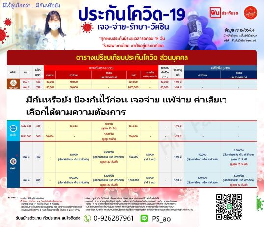 ลงประกาศฟรี ลงประกาศ  เพิ่มเว็บ  โฆษณาฟรี  ประกาศซื้อขายฟรีี  โปรโมทเว็บ ลงโฆษณาฟรี โปรโมทเว็บฟรี ประกาศซื้อขาย เพิ่มเว็บฟรี