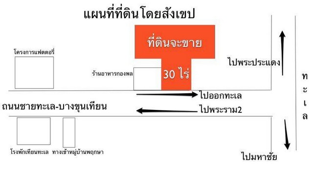 ลงประกาศฟรี ลงประกาศ  เพิ่มเว็บ  โฆษณาฟรี  ประกาศซื้อขายฟรีี  โปรโมทเว็บ ลงโฆษณาฟรี โปรโมทเว็บฟรี ประกาศซื้อขาย เพิ่มเว็บฟรี