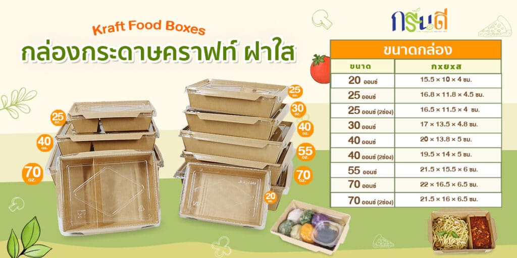 ลงประกาศฟรี ลงประกาศ  เพิ่มเว็บ  โฆษณาฟรี  ประกาศซื้อขายฟรีี  โปรโมทเว็บ ลงโฆษณาฟรี โปรโมทเว็บฟรี ประกาศซื้อขาย เพิ่มเว็บฟรี