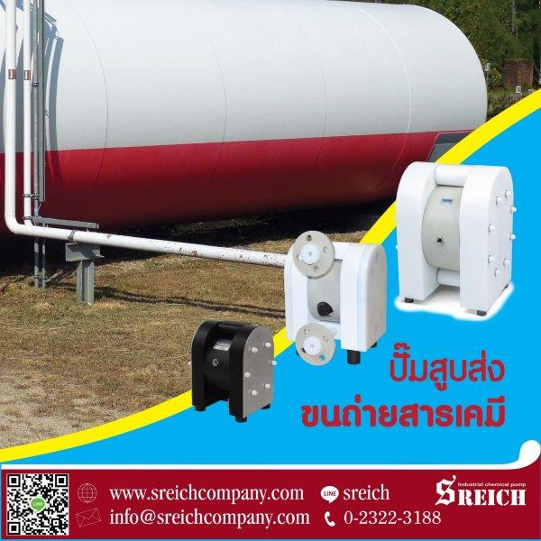 ลงประกาศฟรี ลงประกาศ  เพิ่มเว็บ  โฆษณาฟรี  ประกาศซื้อขายฟรีี  โปรโมทเว็บ ลงโฆษณาฟรี โปรโมทเว็บฟรี ประกาศซื้อขาย เพิ่มเว็บฟรี