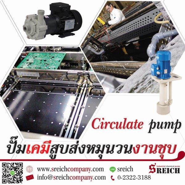 ลงประกาศฟรี ลงประกาศ  เพิ่มเว็บ  โฆษณาฟรี  ประกาศซื้อขายฟรีี  โปรโมทเว็บ ลงโฆษณาฟรี โปรโมทเว็บฟรี ประกาศซื้อขาย เพิ่มเว็บฟรี