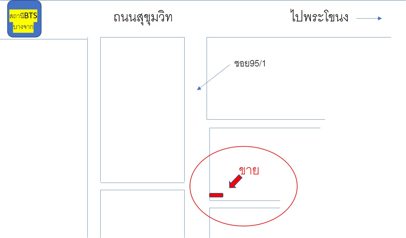 ลงประกาศฟรี ลงประกาศ  เพิ่มเว็บ  โฆษณาฟรี  ประกาศซื้อขายฟรีี  โปรโมทเว็บ ลงโฆษณาฟรี โปรโมทเว็บฟรี ประกาศซื้อขาย เพิ่มเว็บฟรี