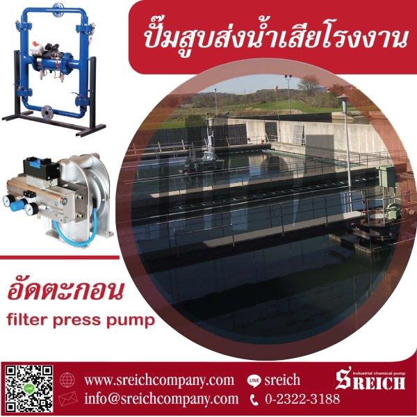 ลงประกาศฟรี ลงประกาศ  เพิ่มเว็บ  โฆษณาฟรี  ประกาศซื้อขายฟรีี  โปรโมทเว็บ ลงโฆษณาฟรี โปรโมทเว็บฟรี ประกาศซื้อขาย เพิ่มเว็บฟรี